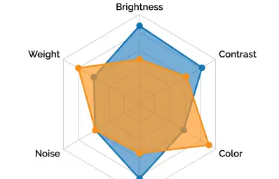laser projector: 2026 Comparison Guide